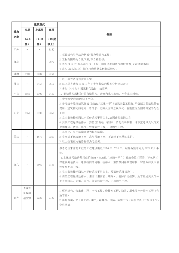 001(1)-迅捷在线PDF转换器.jpg