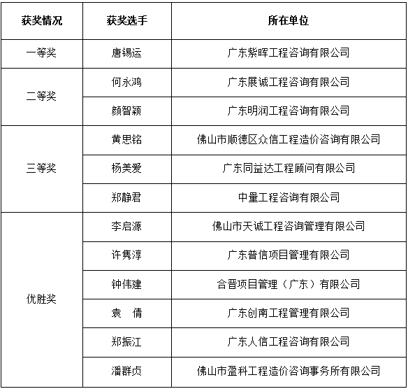 QQ图片20230629163615.png