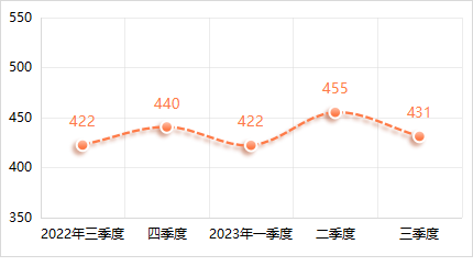 1698371808727720.png 7.png