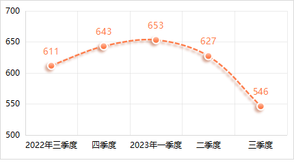 1698371845749527.png 10.png